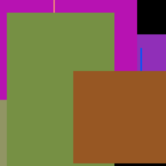 Potato Internet Water