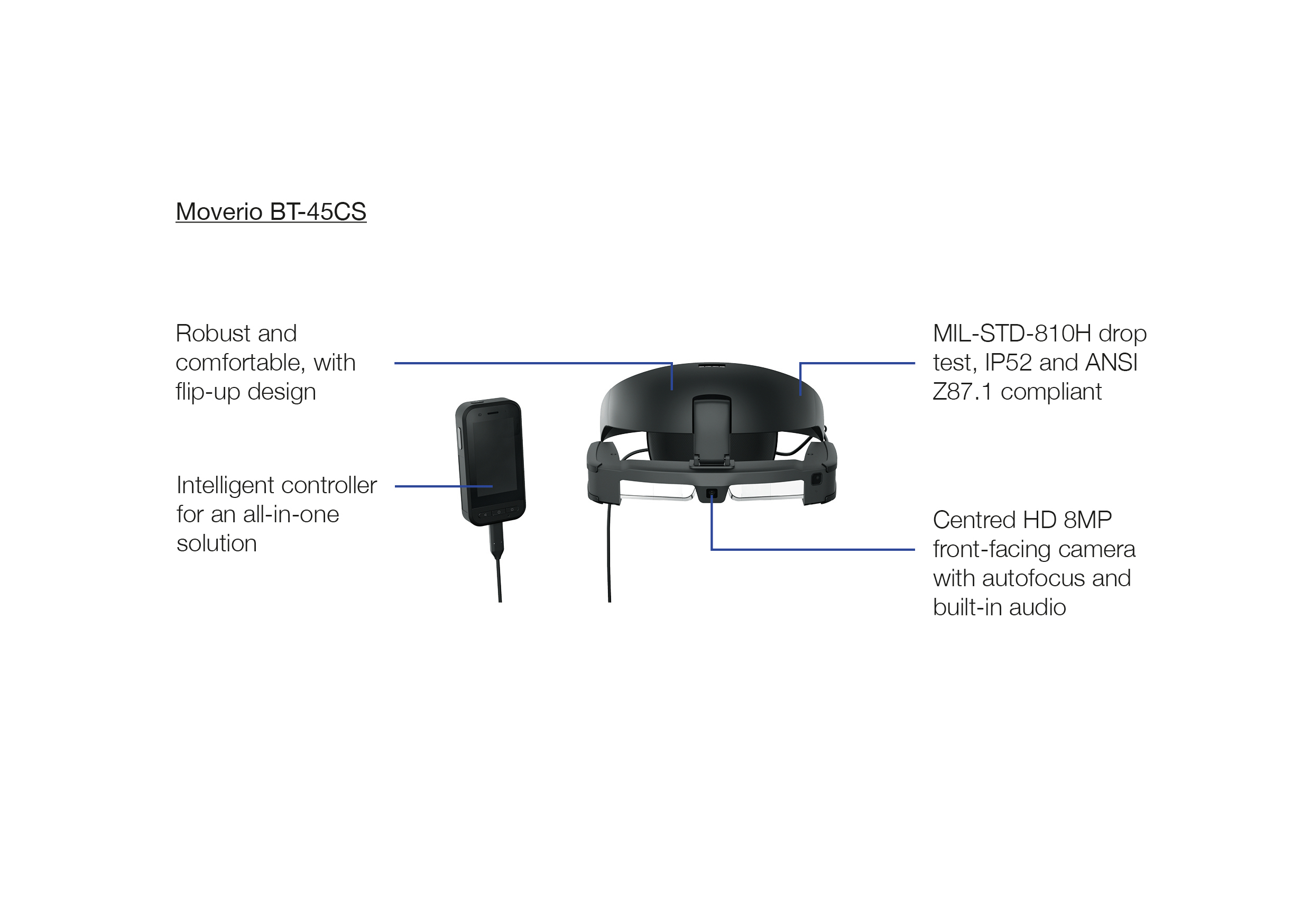 Epson Moverio BT-45CS - Image 2