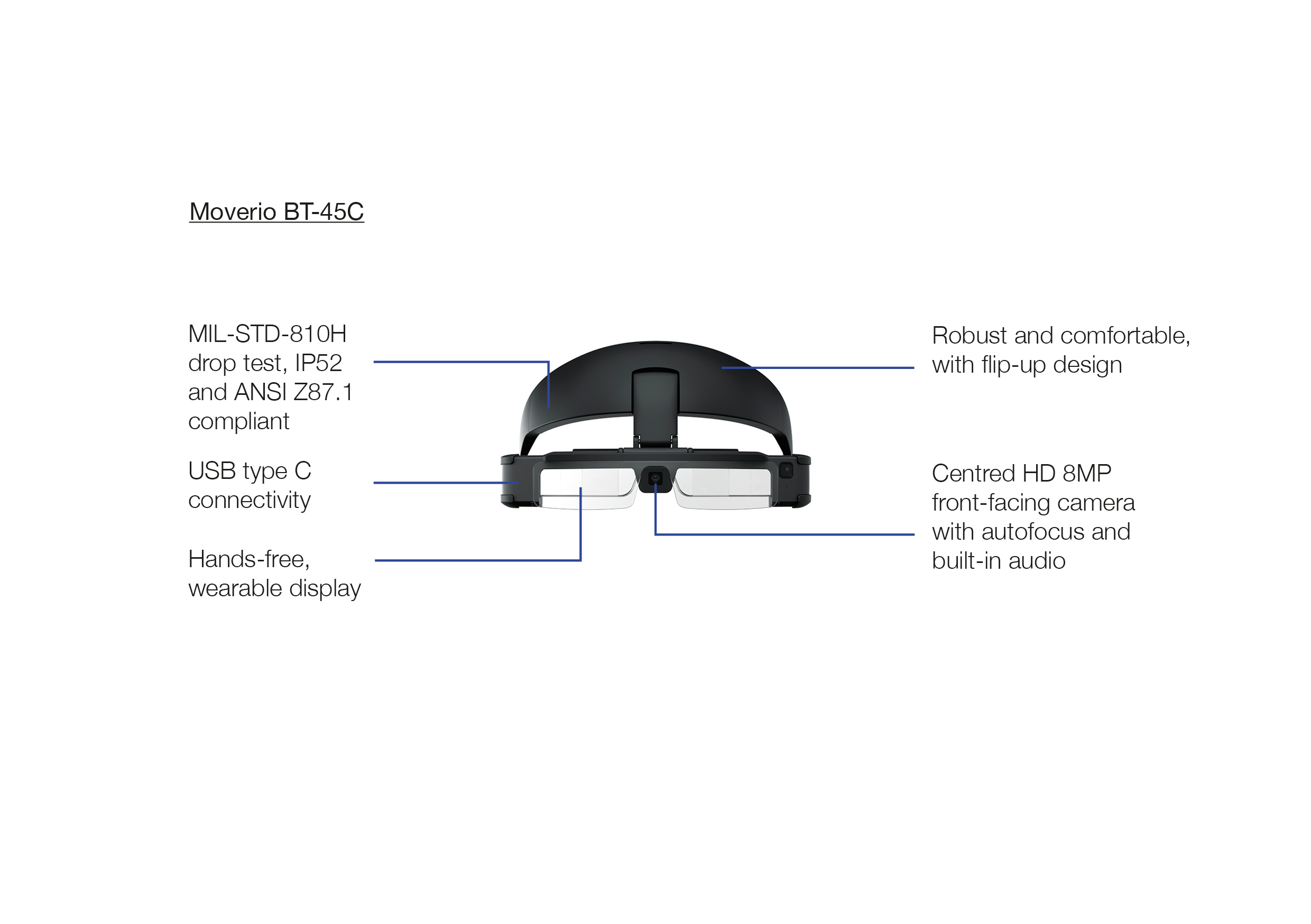Epson Moverio BT-45C - Image 2